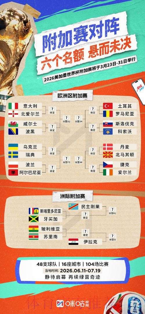 世界杯下注入口:合规投注渠道深度解析 世界杯下注入口:合规投注渠道深度解析